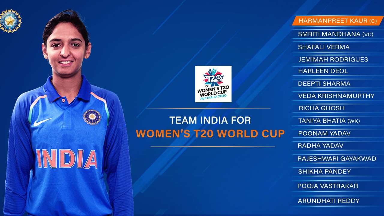 India's squad announcement for Women's T20 World Cup 2020