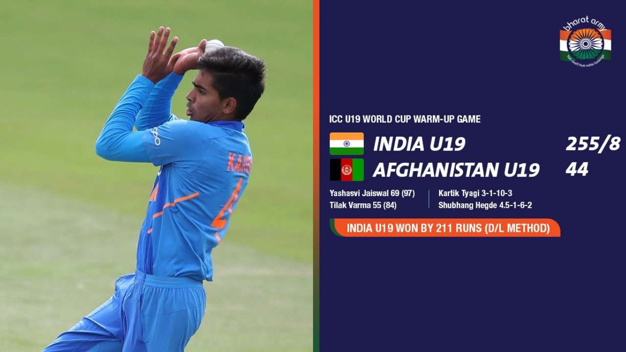 Icc U19 Cricket World Cup Kartik Tyagi Hat Trick Helps India Hammer Afghanistan By 211 Runs In Warm Up Game