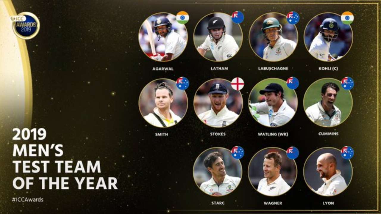 ICC Test Team of the Year (in batting order)