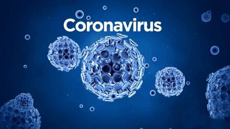 States under klockdown due to coronavirus