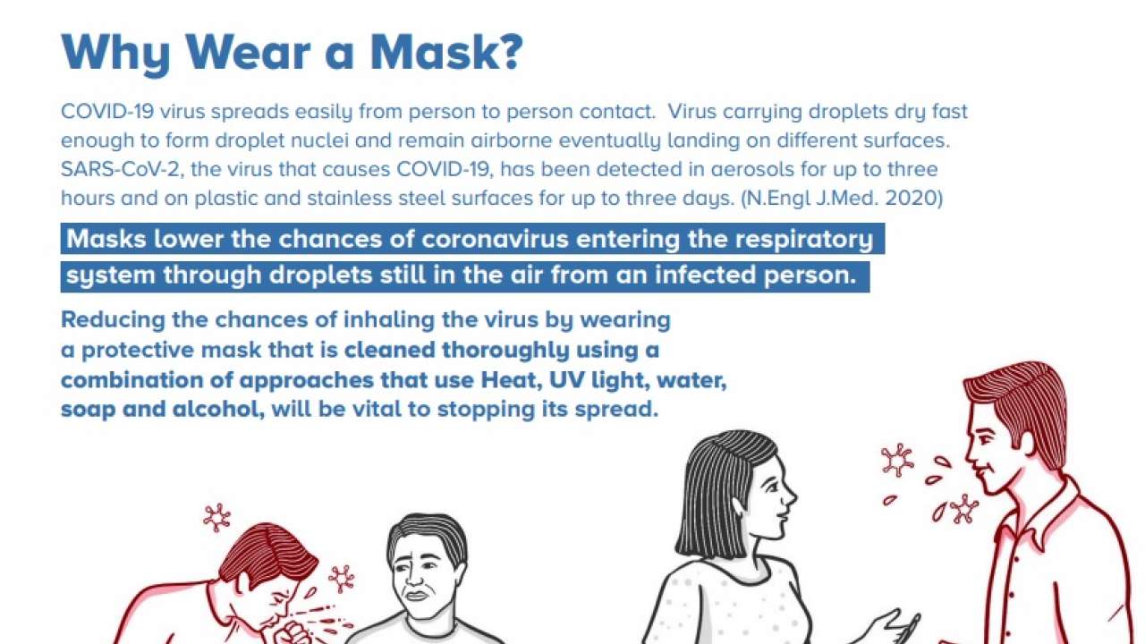Can T Get Your Hands On Face Mask Follow This Diy Manual For Homemade Masks
