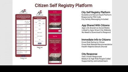 Citizen Self Registry Platform