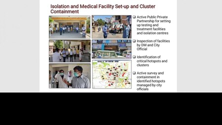 Isolation and Medical Facility Set-up and Cluster Containment