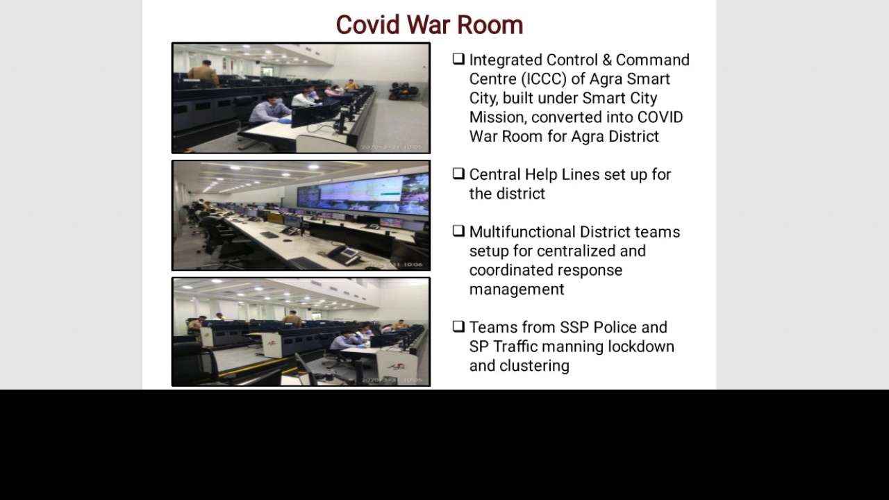 Covid War Room