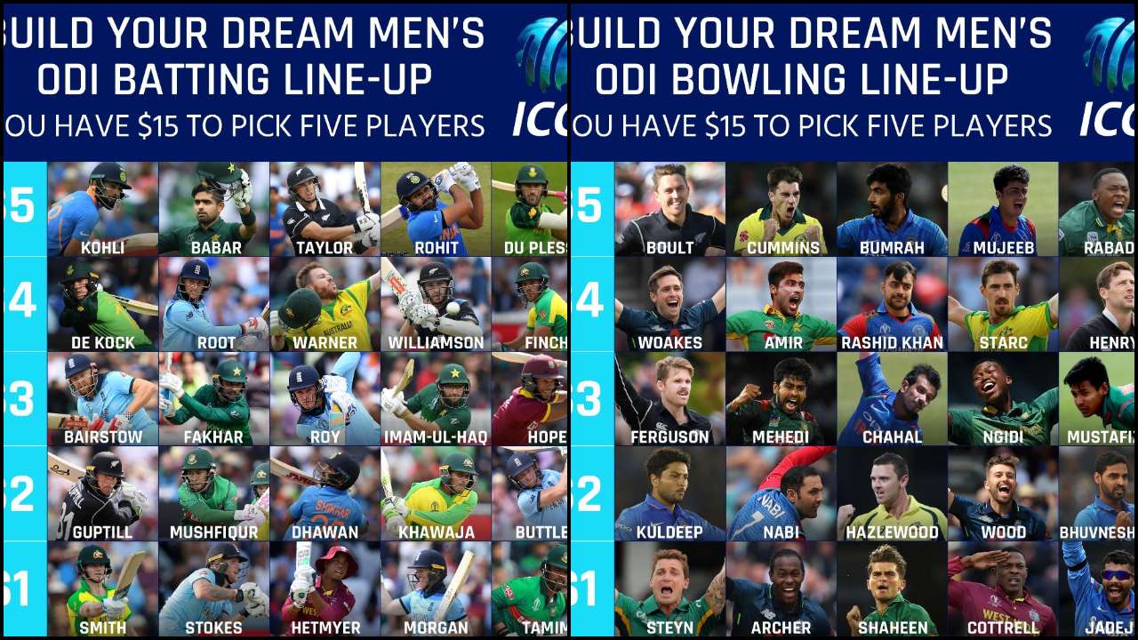 ICC asks fans to assemble dream batting, bowling line-up with $15
