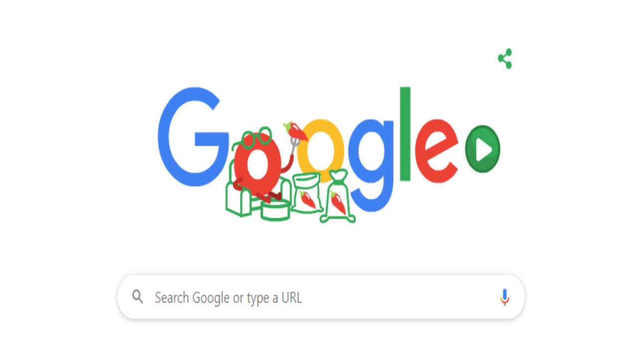 Wilbur Scoville's 151st Birthday Doodle - Google Doodles