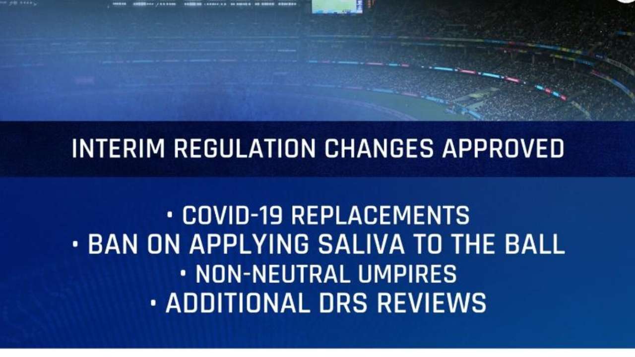 Interim changes to ICC's playing regulations