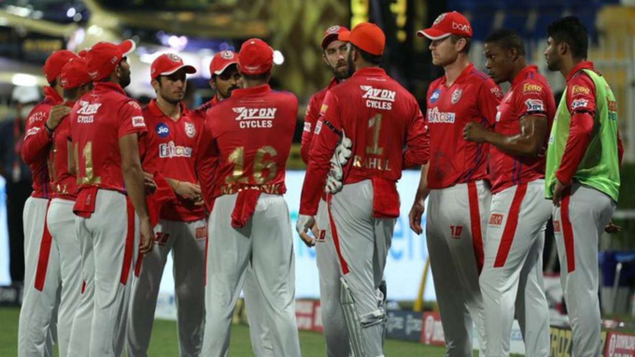 IPL 2020 – Kings XI Punjab