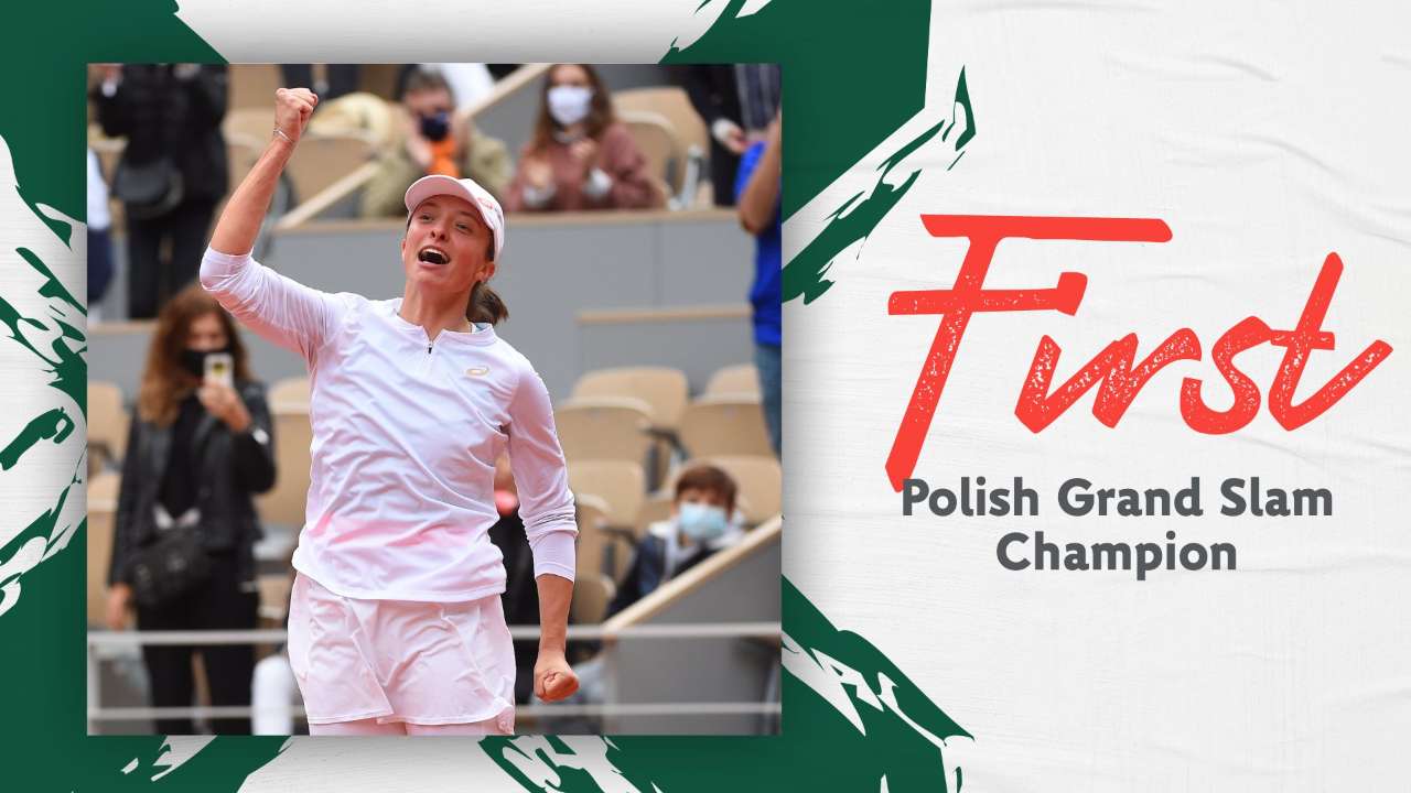 Who is Iga Swiatek, the 19-year-old Polish teenager who won French Open 2020 ?