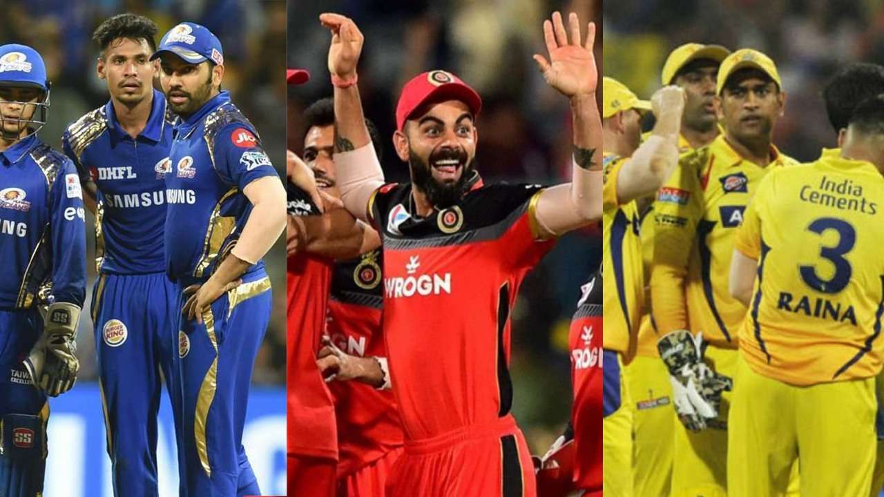 IPL 2021: Which players will be let go by Mumbai Indians ...