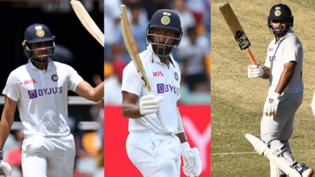 Aggression, Caution and Responsible aggression from Gill, Pujara and Pant