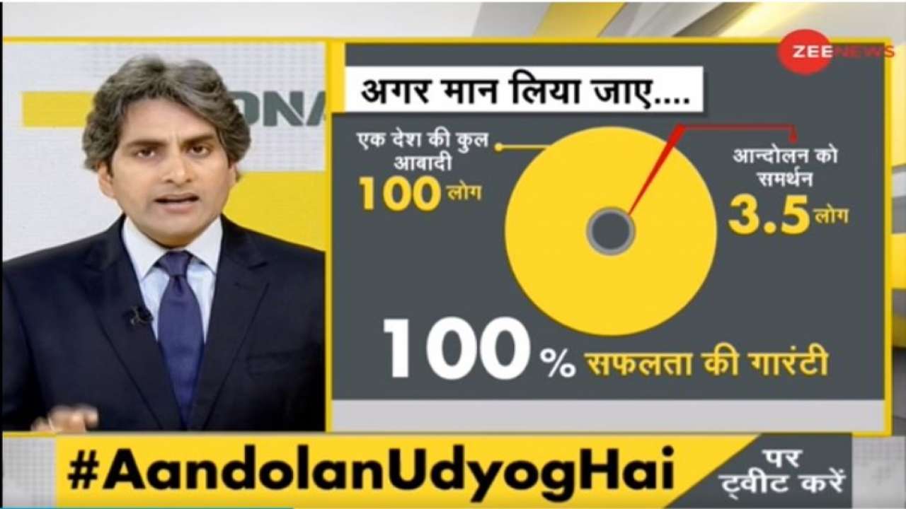 DNA andolan