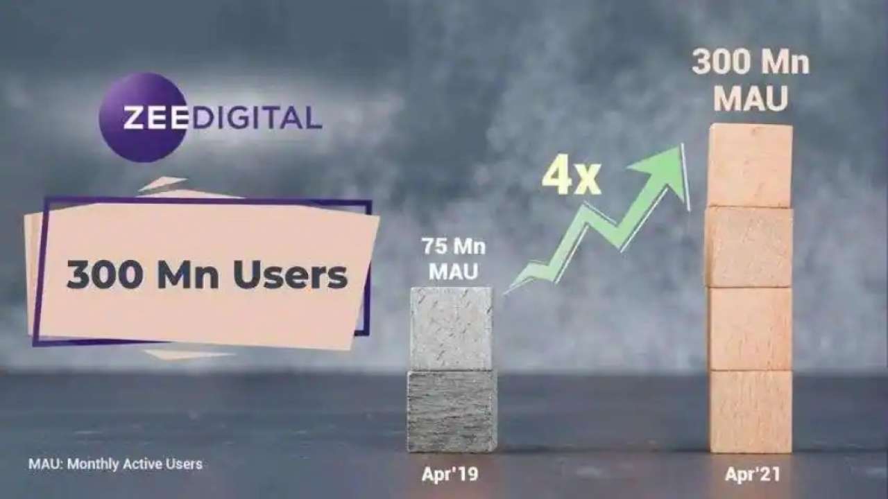 Zee Digital, Rohit Chadda, Zee Digital growth