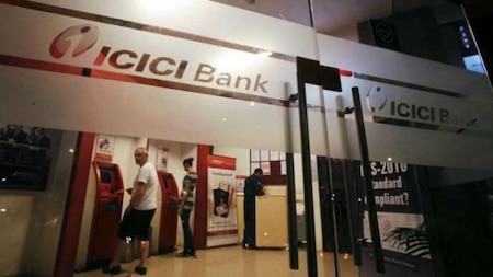 ICICI Bank banking services