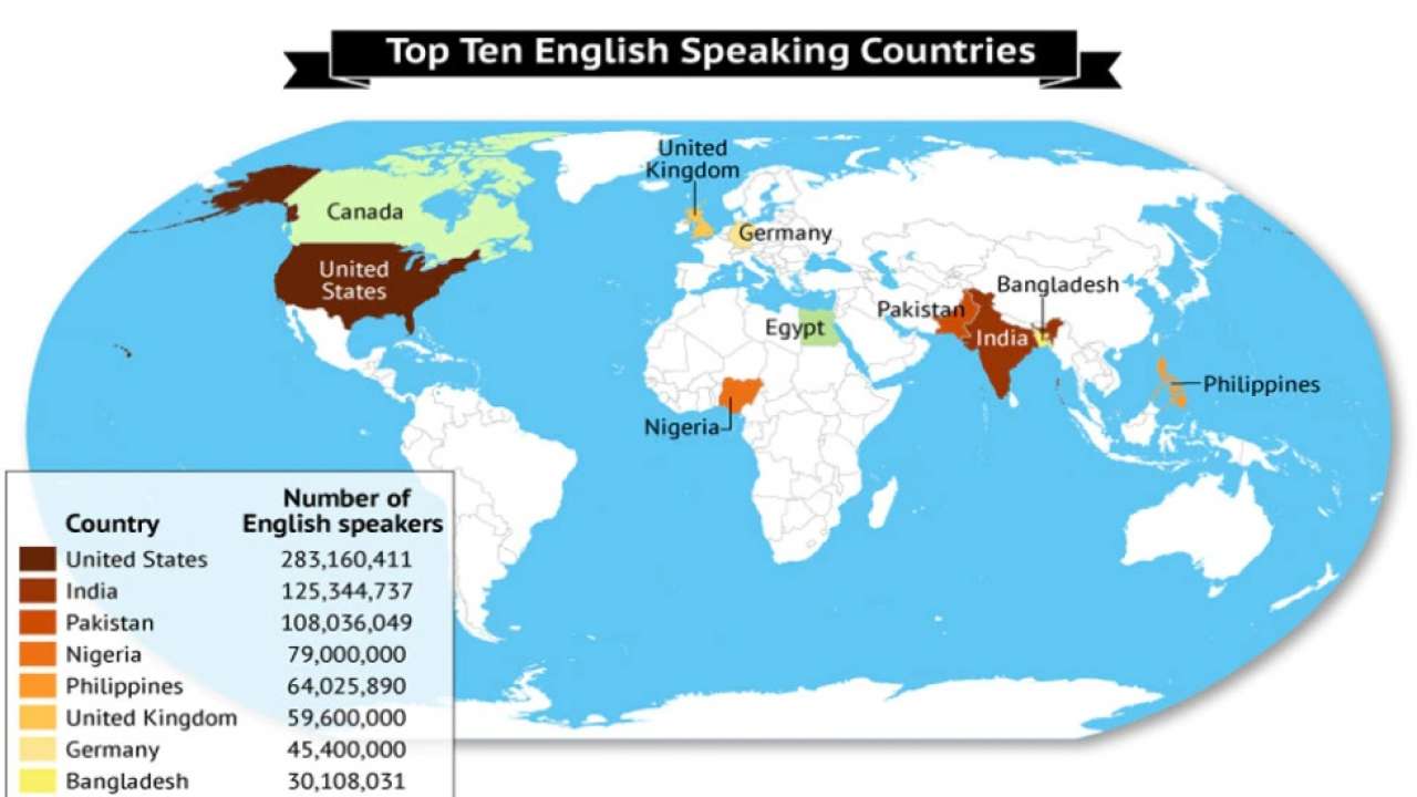 Number 1 English Speaking Country In Asia