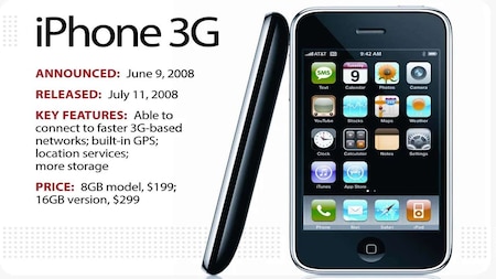 Apple iPhone 3G launched in 2008