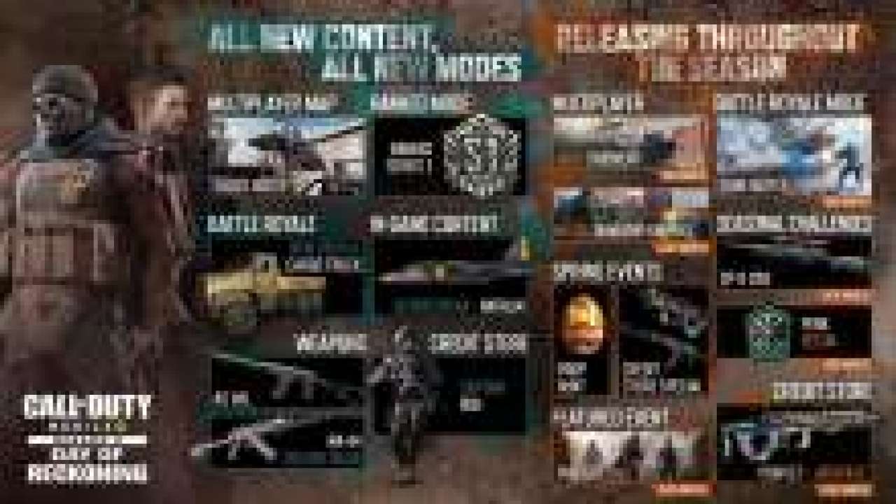 Call of Duty: Mobile December 15 Redeem Codes - Steps to redeem today's ...