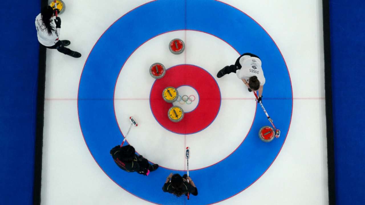 European Curling Championships