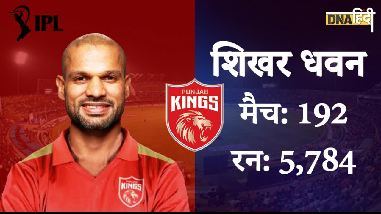 IPL में धवन ने भी खेली हैं गब्बर पारियां