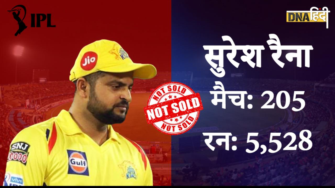 IPL में धुआंधार रहे थे रैना 