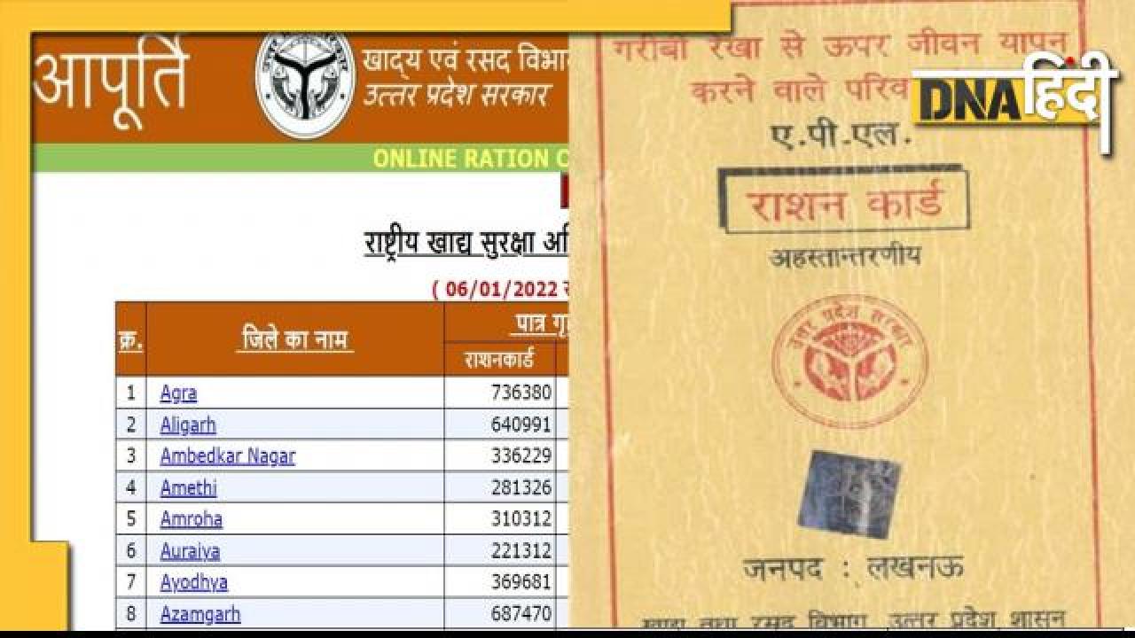 Modi Govt. ने राशन कार्ड धारकों को दी खुशखबरी, प्रवासियों को होगा बड़ा लाभ