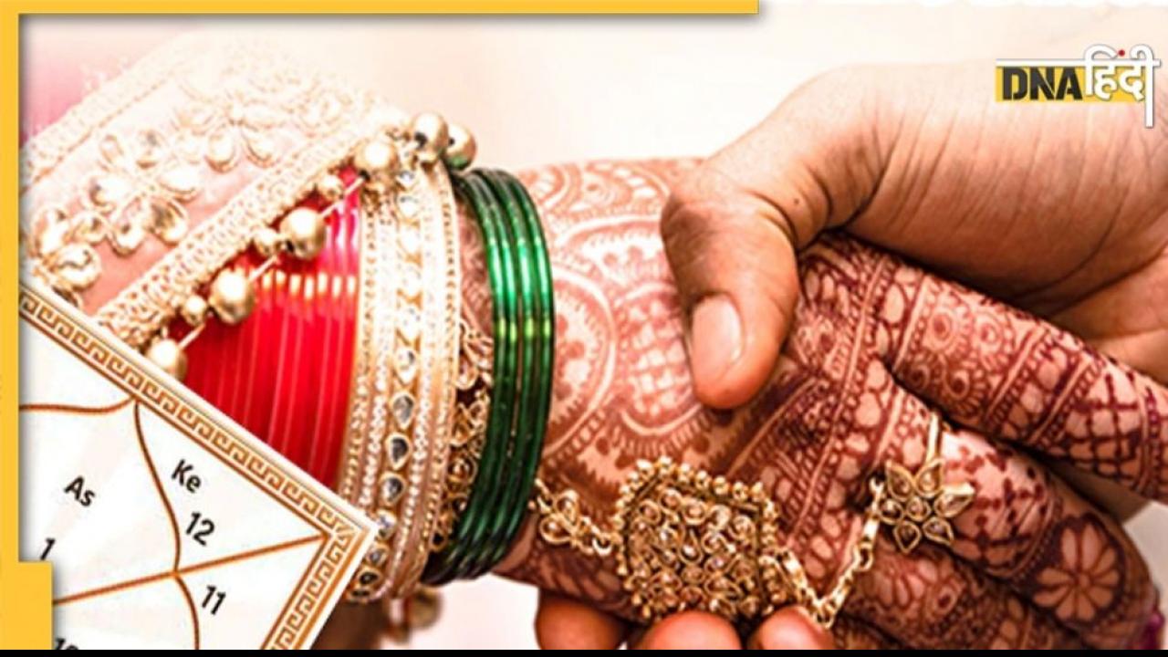 किस अक्षर से शुरू होगा आपके जीवनसाथी का नाम? Name Astrology से जानें