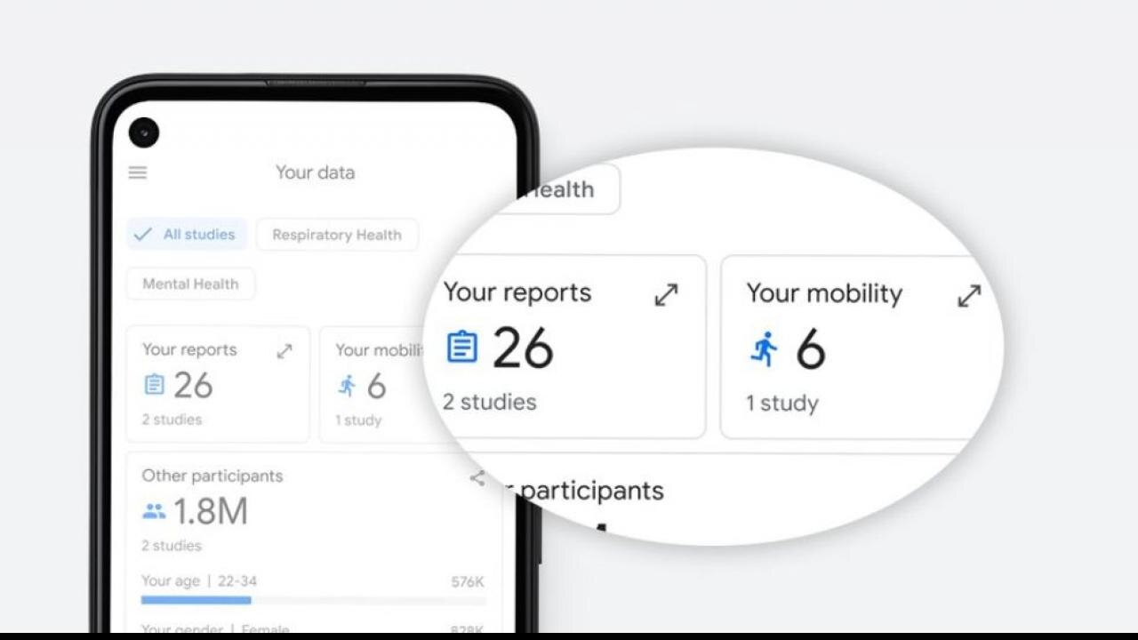 Google Health Studies