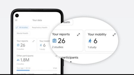 Google Health Studies