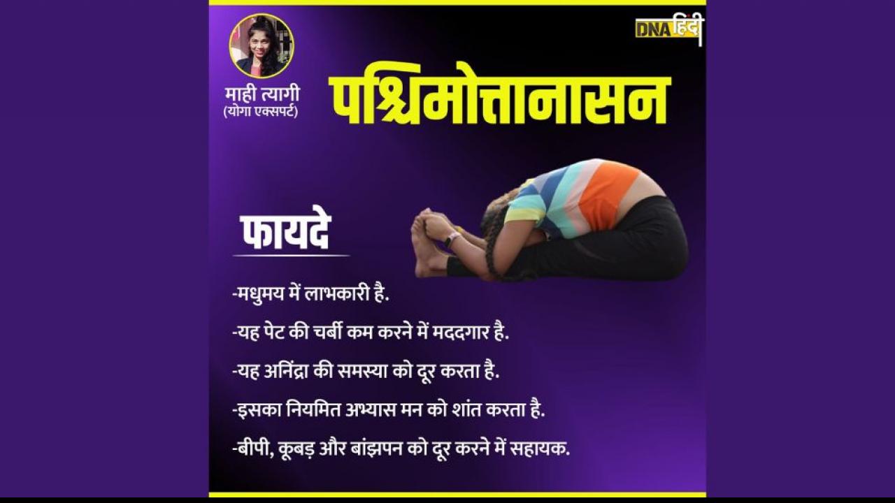 पश्चिमोत्तानासन (Paschimottanasana)