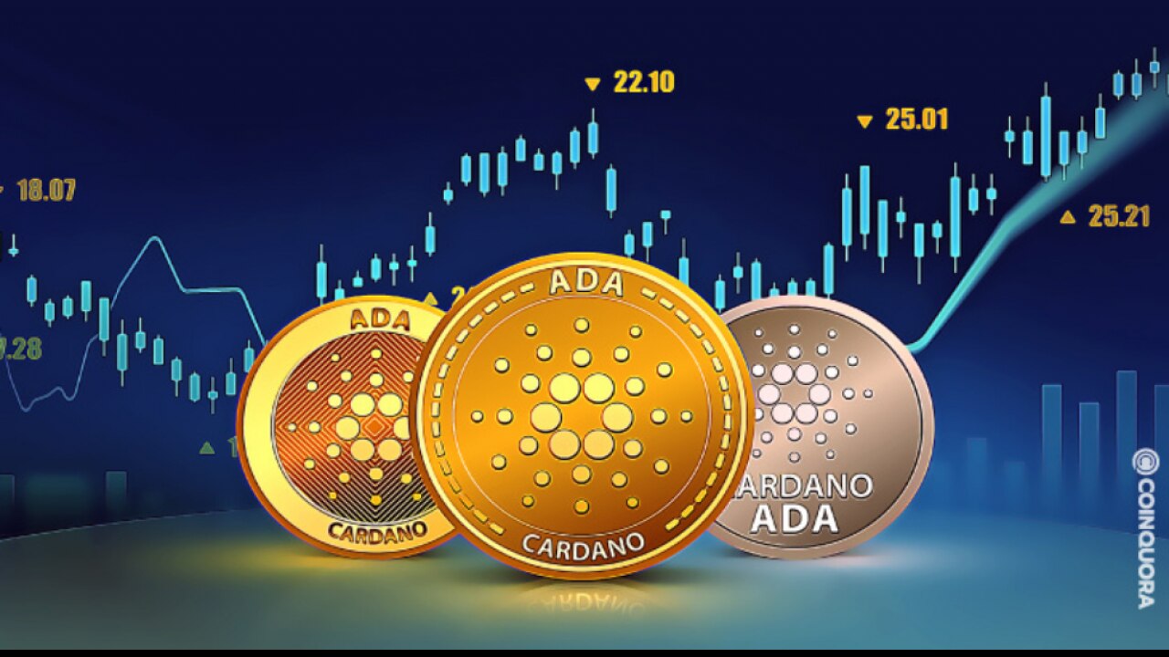 कार्डानो क्रिप्टोकरेंसी (Cardano)