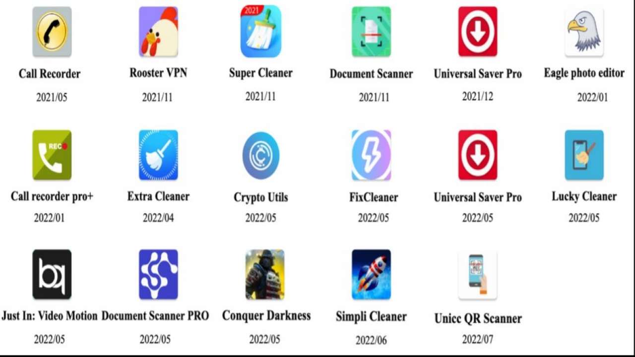 Malicious apps found