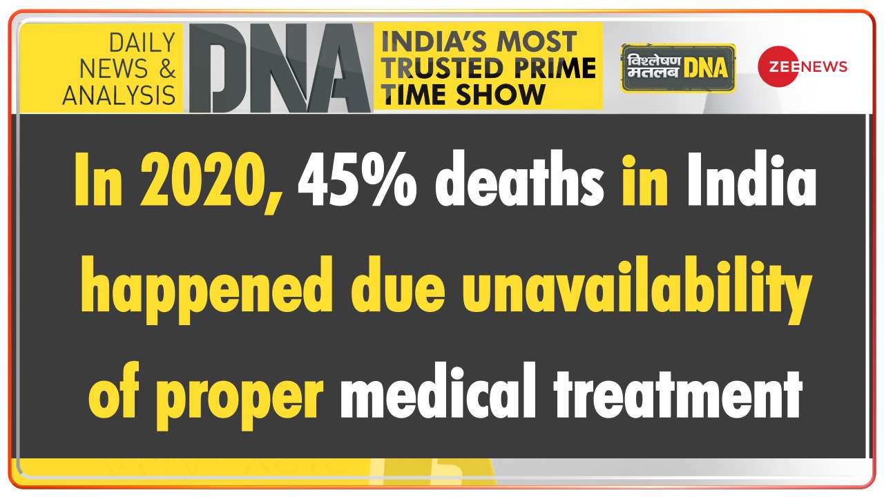 DNA | In 2020, 45% deaths in India happened due unavailability of proper medical treatment