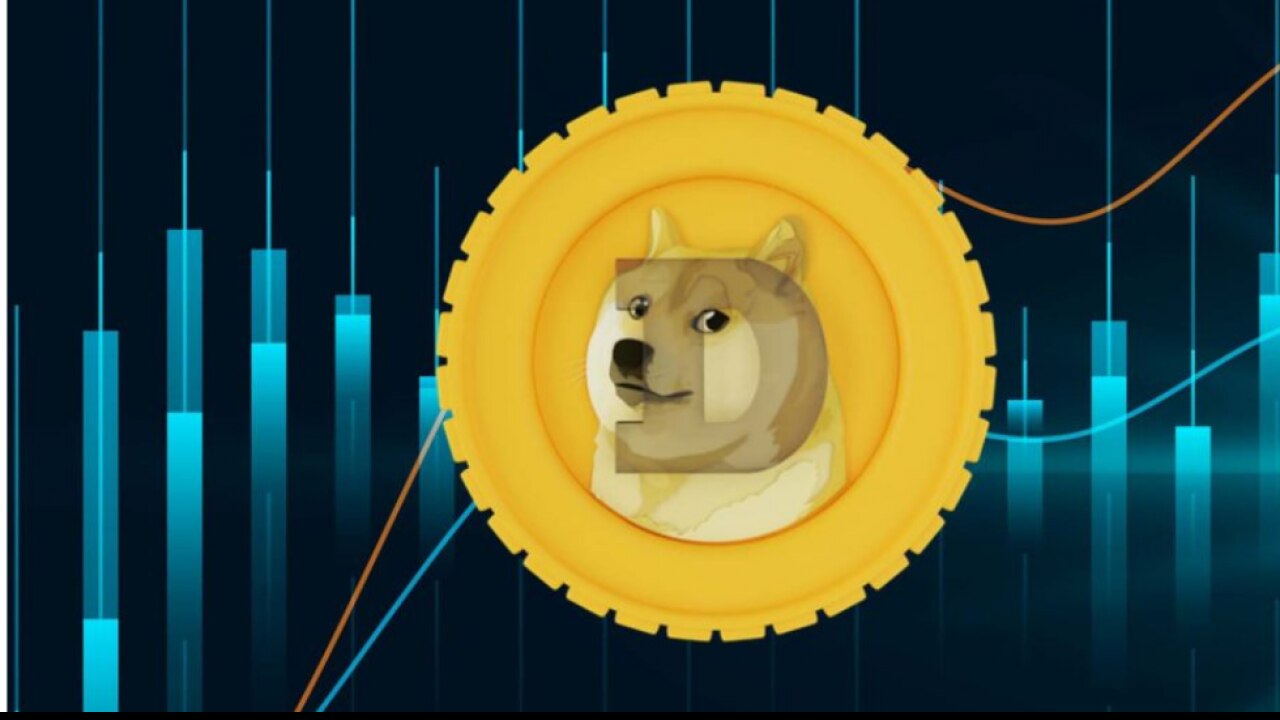 डॉगकॉइन क्रिप्टोकरेंसी (Dogecoin)