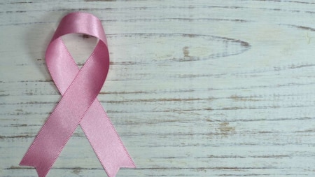 Symptoms of aggressive breast cancer