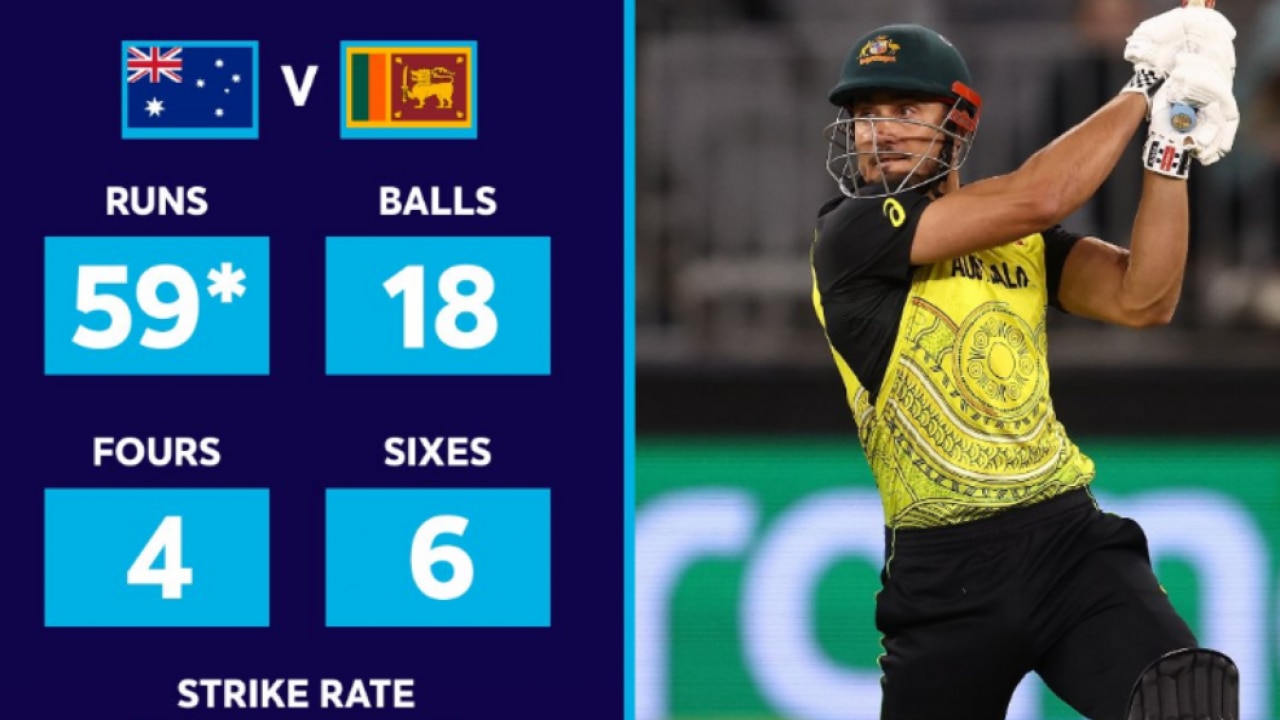 Aus Vs SL: Marcus Stoinis Scores 59 Off 18, Ball By Ball Account