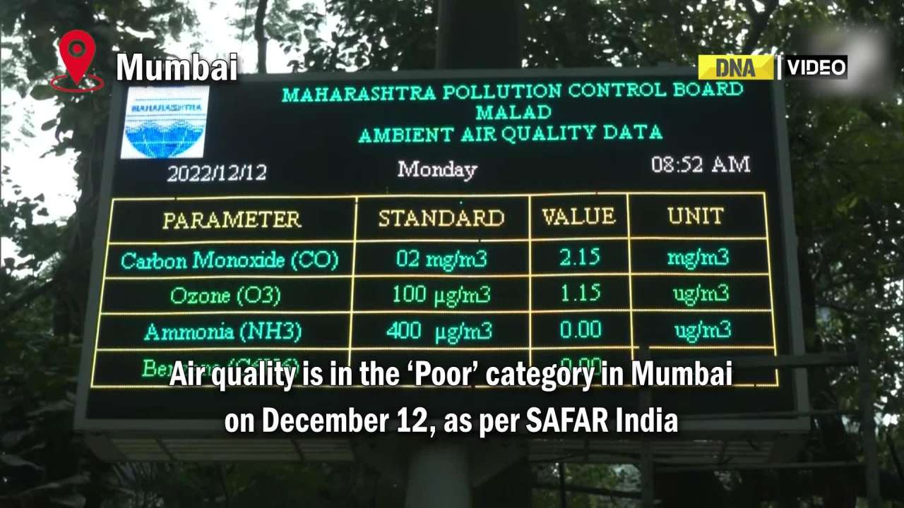Air quality in ‘poor’ category in Mumbai