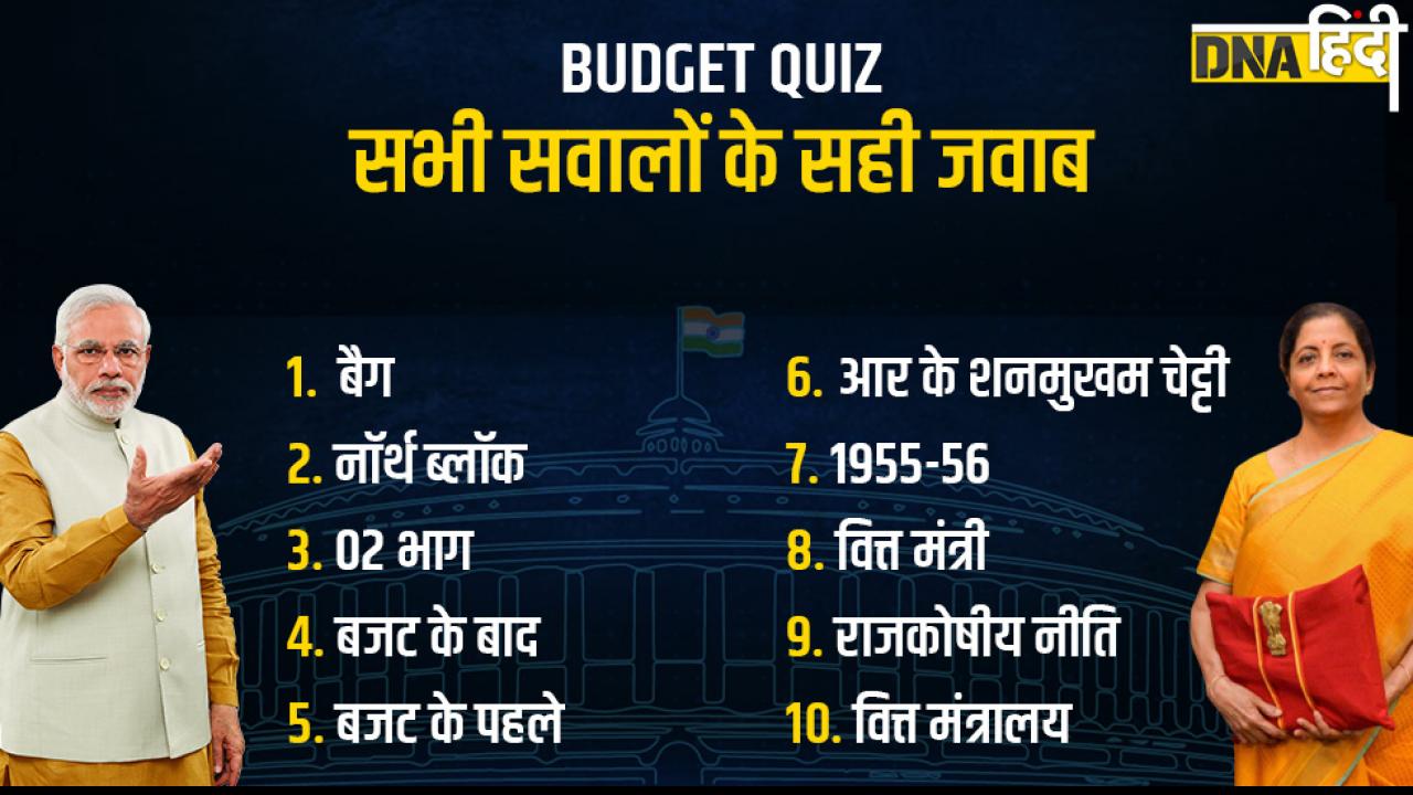 Right Answers of Budget Quiz 2023