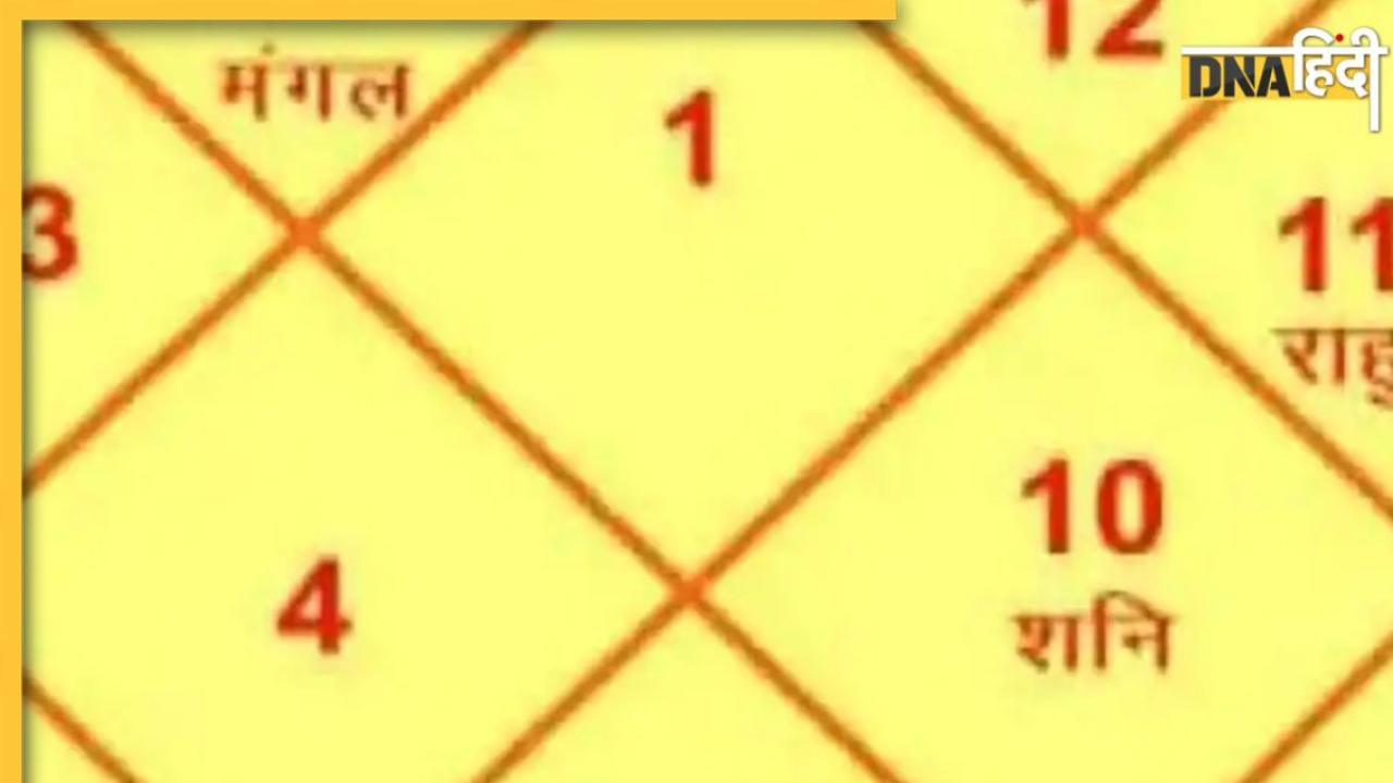 Nadi Dosh: नाड़ी दोष के कारण वैवाहिक जीवन पर पड़ता है बुरा प्रभाव, जानें कैसे करें पहचान और इसे दूर करने के उपाय