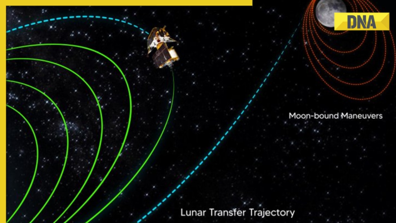 Chandrayaan-3 mission: ISRO successfully performs 5th orbit-raising ...
