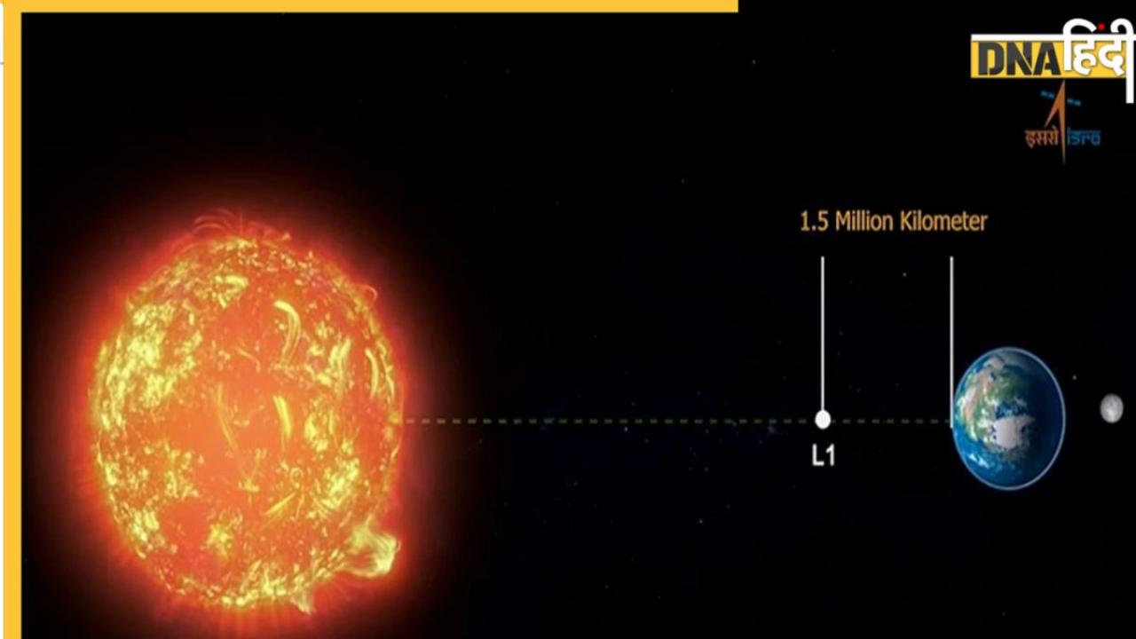 Aditya L1:'सूर्य नमस्कार' करने की तैयारी में आदित्य-L1, इतिहास रचने के करीब ISRO