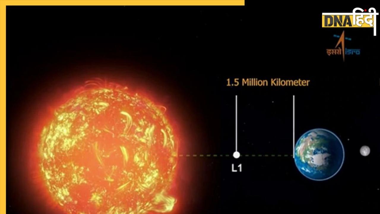 Aditya L1 का सफर पूरा, अब Lagrange Point से रोजाना करेगा 'सूर्य नमस्कार', पीएम मोदी ने कही ये बात