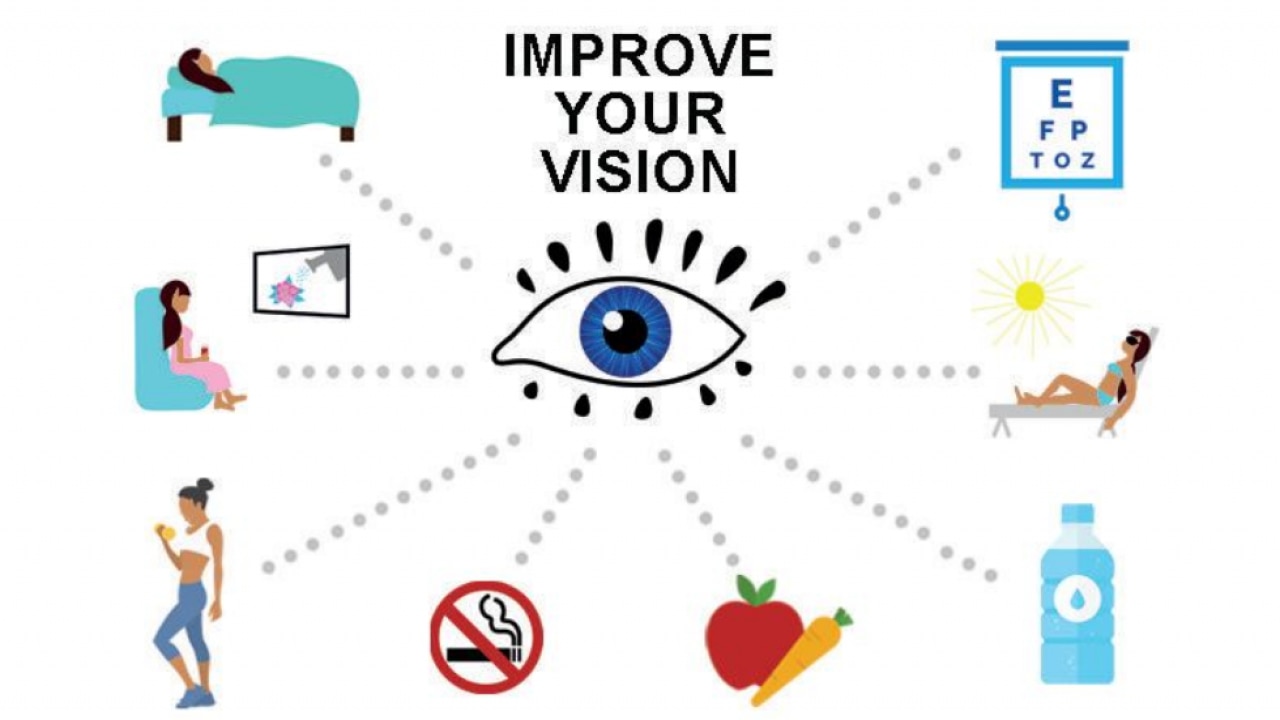 7 ways to improve your eye health and vision