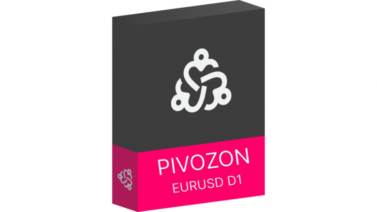 Avenix Fzco Introduces New Expert Advisor Pivozon for Enhanced Forex Trading on EURUSD - Vimarsana News