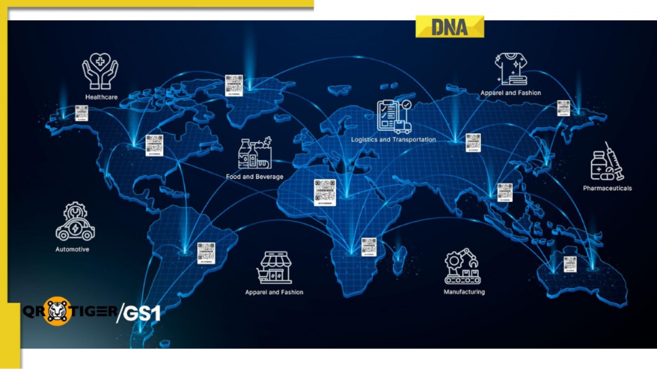 How GS1 QR code for tracking is being used worldwide