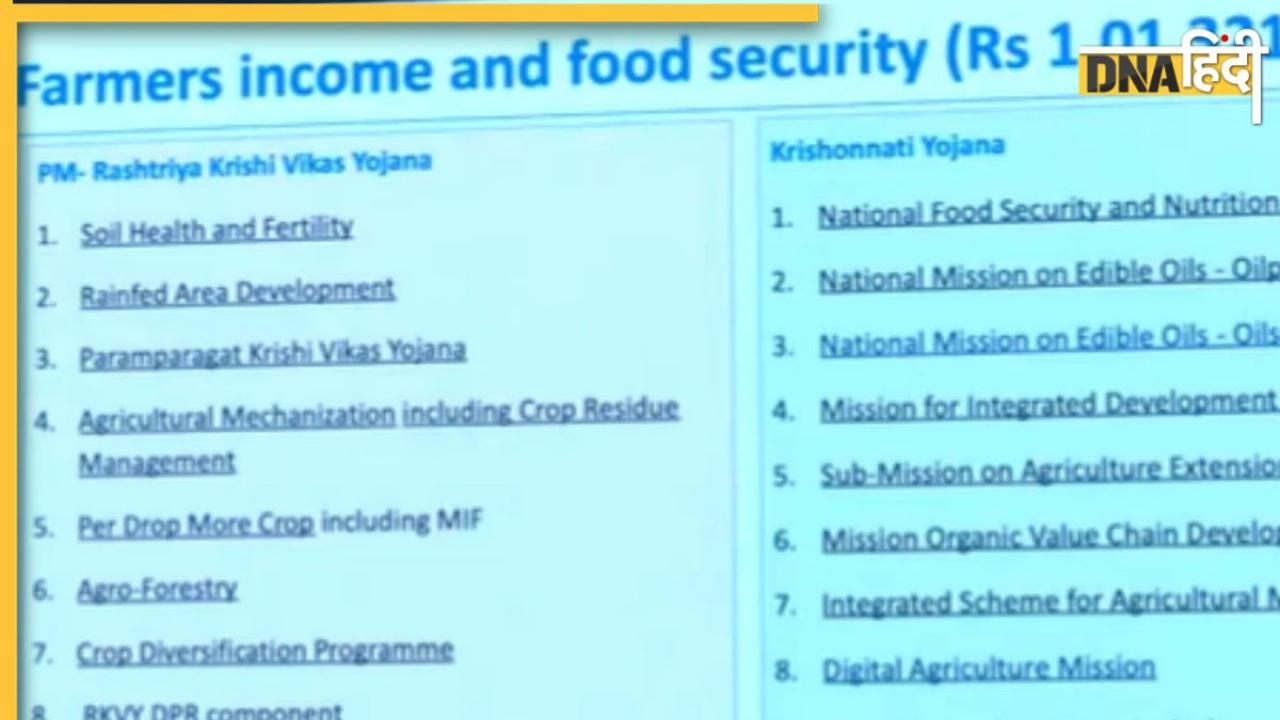 Cabinet Decisions: मोदी सरकार किसानों के लिए खर्च करेगी 1 लाख करोड़, हरियाणा में मतदान से पहले खोला पिटारा