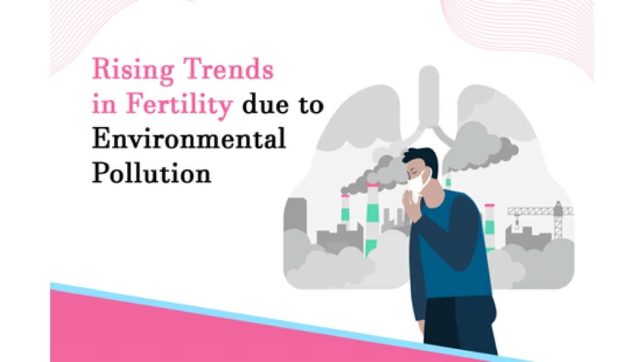 Rising Trends In Fertility Due To Environmental Pollution