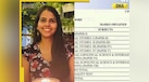  After UPSC toppers Tina Dabi, Srushti Deshmukh, AIR 1 IAS Ishita Kishore's marksheet goes viral, check her scores... 