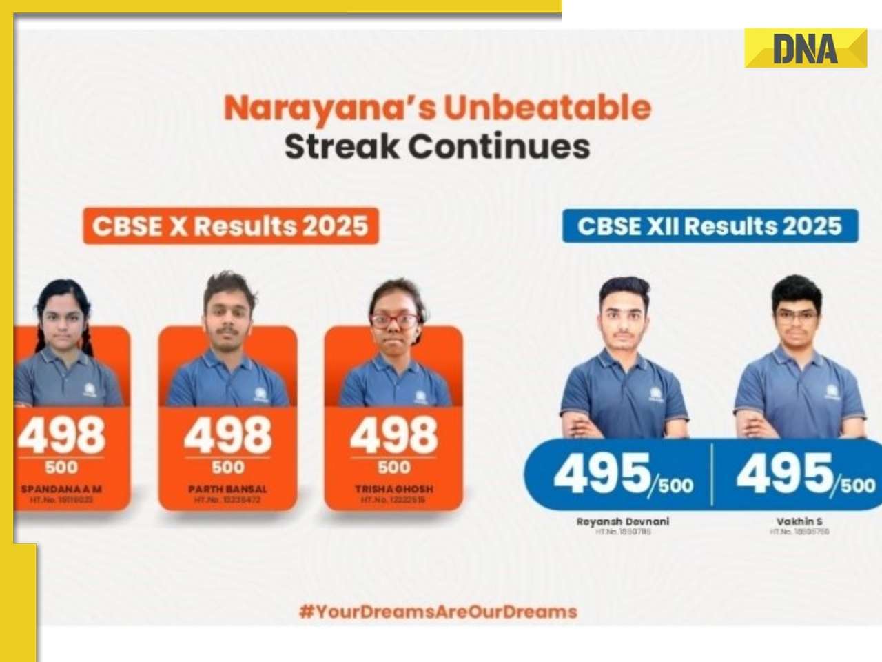 Narayana students ace CBSE 2025 results