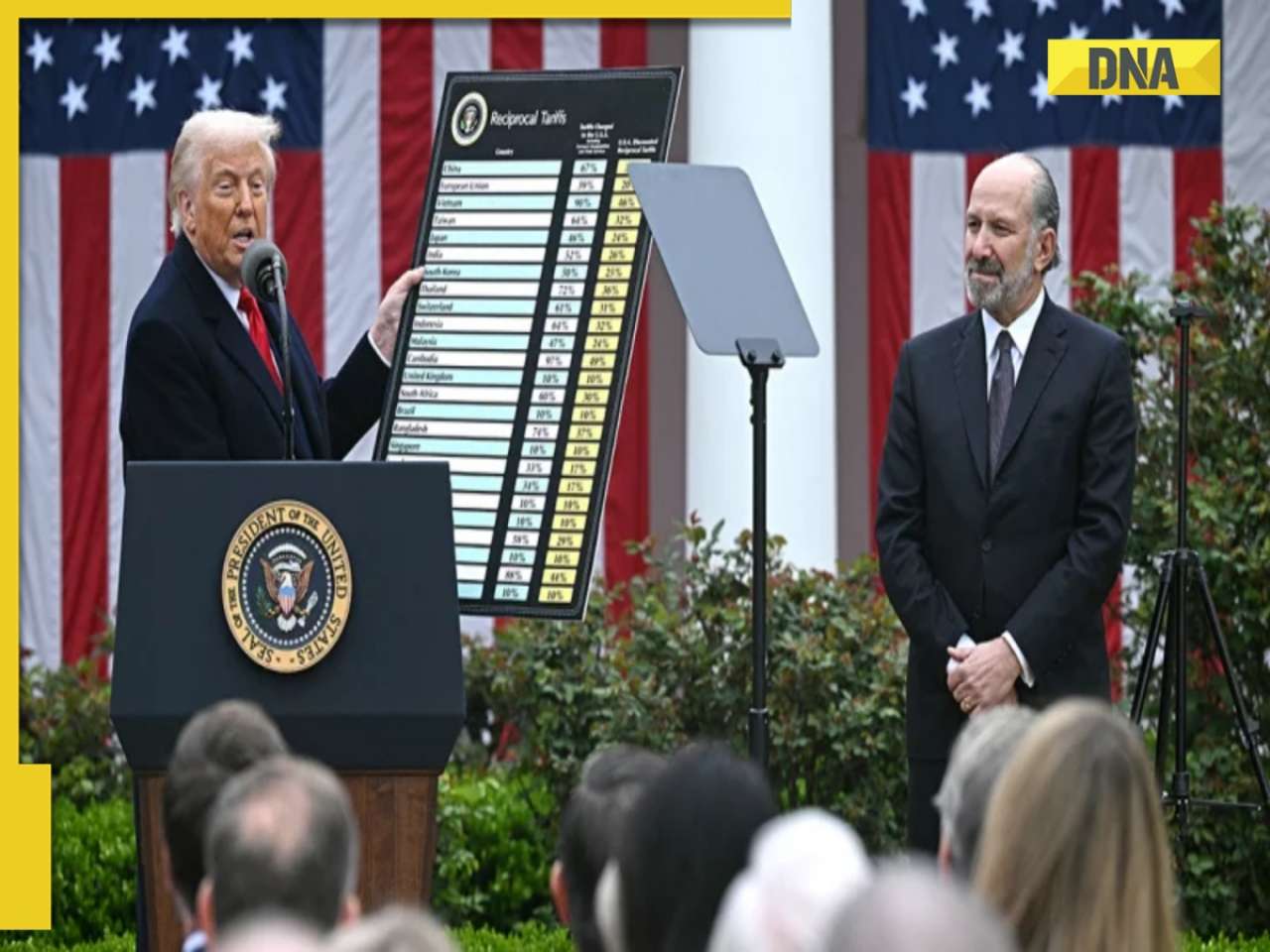 Donald Trump may deport migrants in military aeroplanes, but you can get US Visa if you pay...