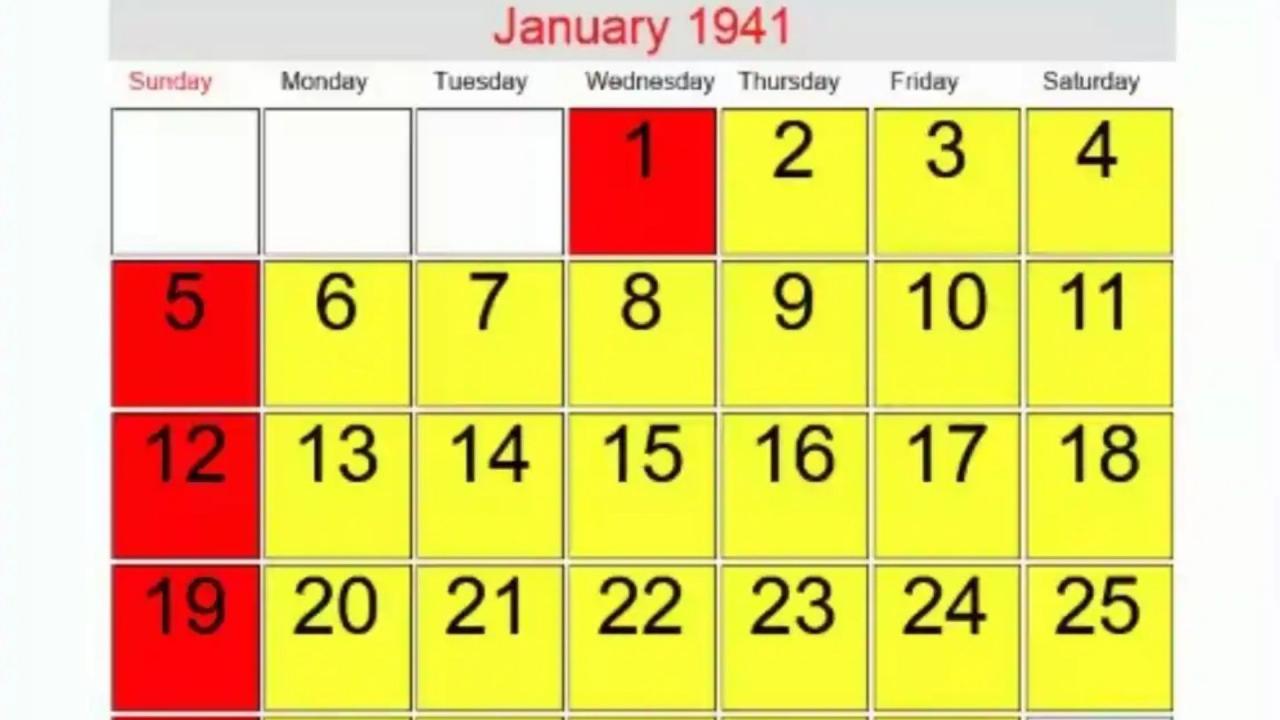 1941 और 2025 के कैलेंडर एक जैसे हैं